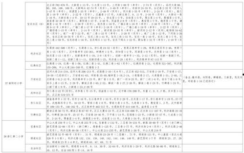 热点爆料辟谣视频大全最新,最新辟谣视频大全深度解析 第3张 热点爆料辟谣视频大全最新,最新辟谣视频大全深度解析 第3张